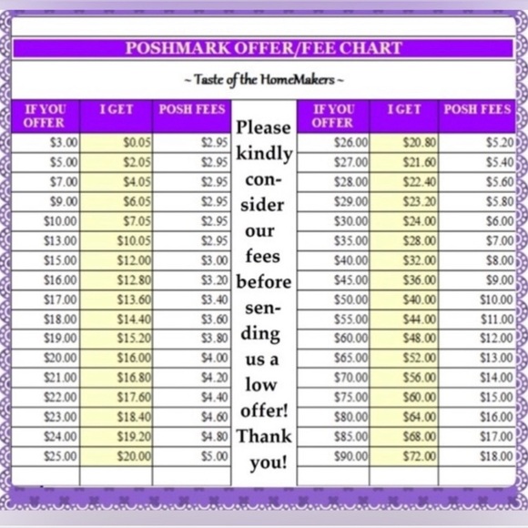 SOFT TOUCH: CUTICLE NIPPER (CORAL)
ITEM 50832 - Picture 6 of 6